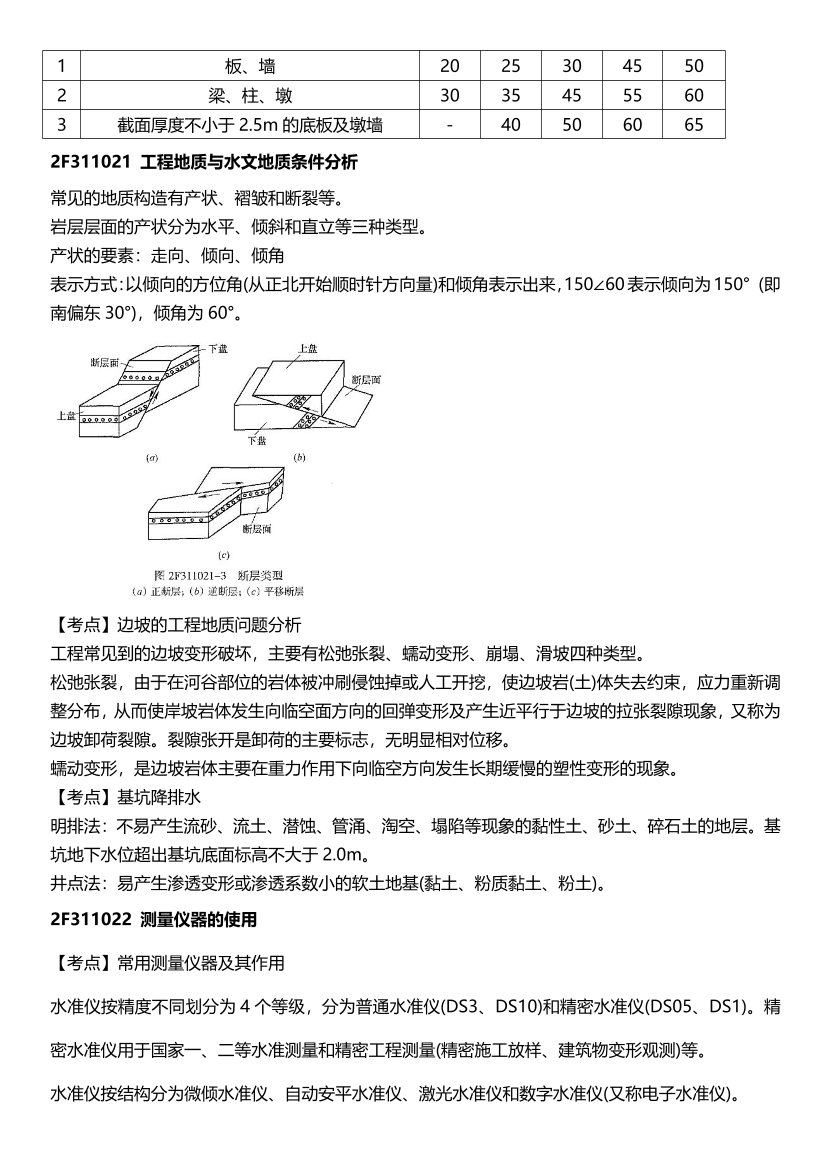 2023年二級建造師《水利水電》歷年高頻真題考點匯總.pdf-圖片6