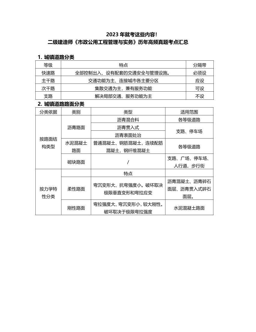 2023年二级建造师《市政工程》历年高频真题考点汇总.pdf-图片1