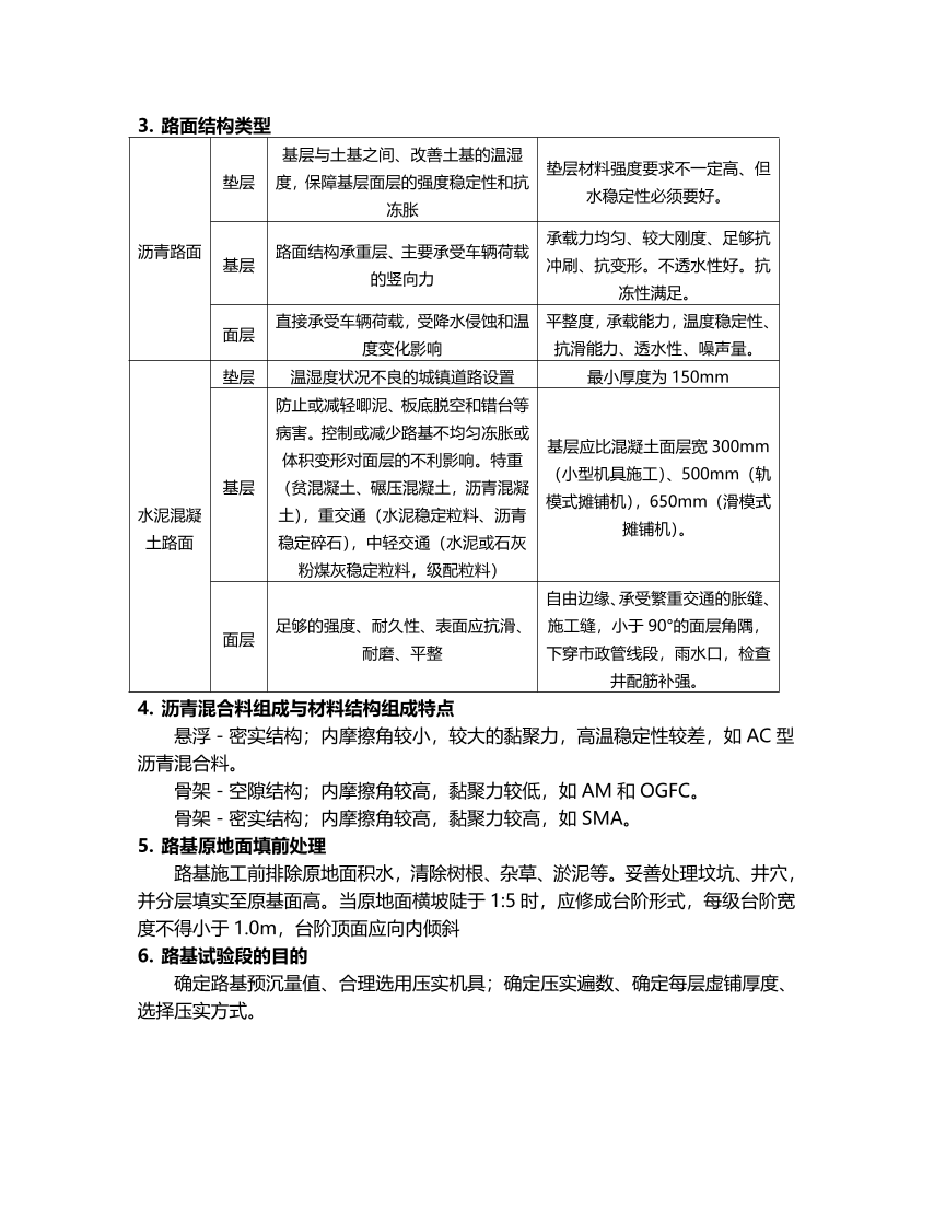 2023年二级建造师《市政工程》历年高频真题考点汇总.pdf-图片2