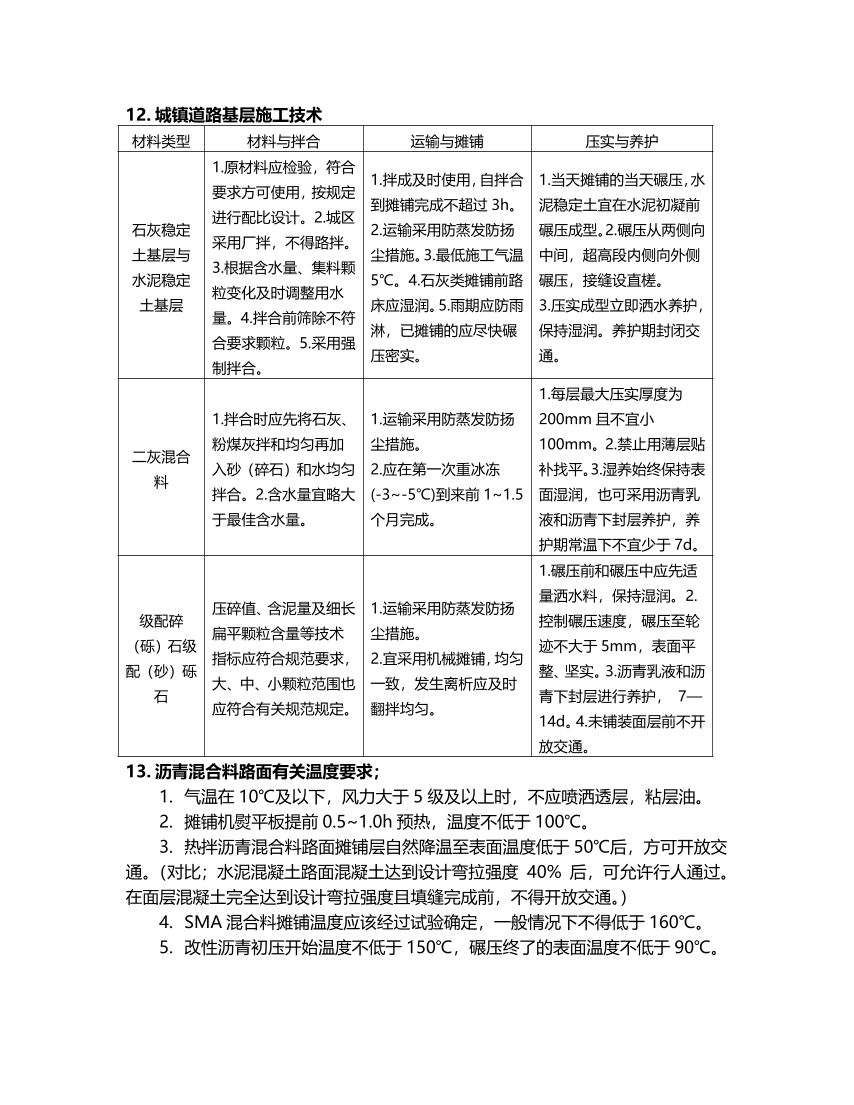 2023年二级建造师《市政工程》历年高频真题考点汇总.pdf-图片4