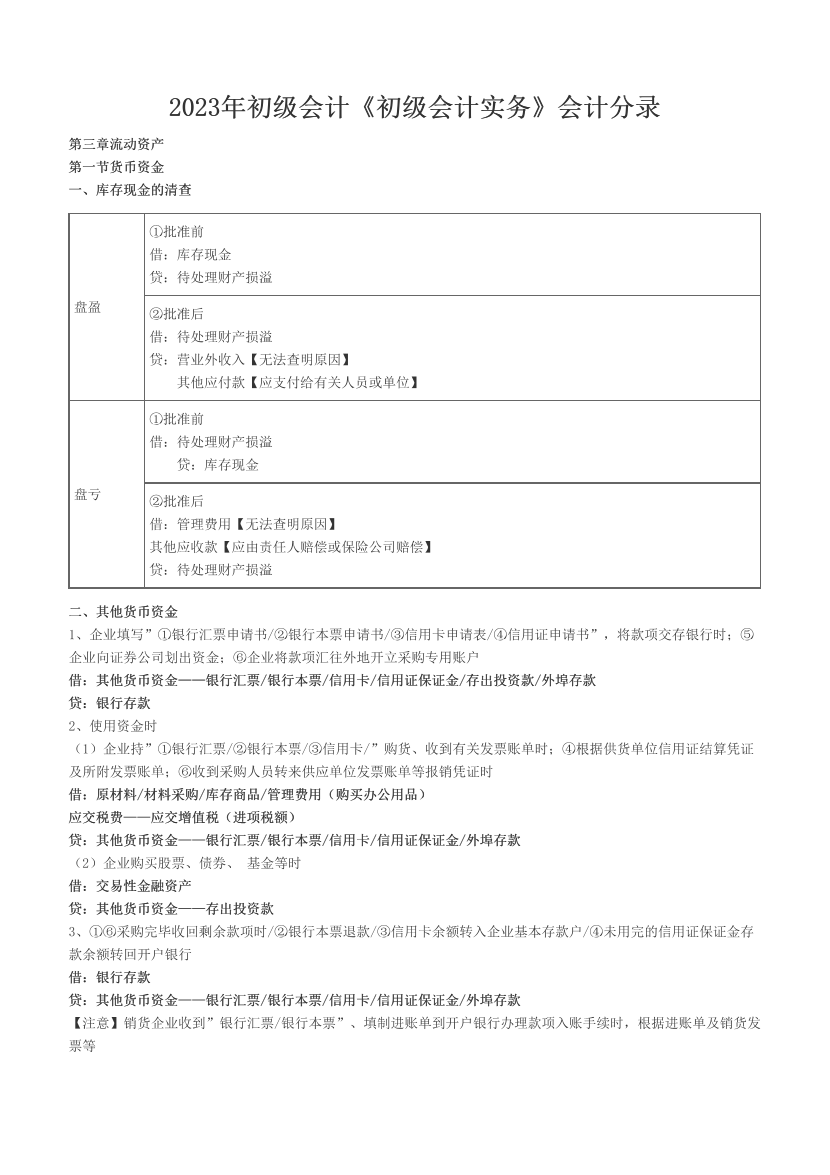 2023年初级会计《初级会计实务》会计分录.pdf-图片1