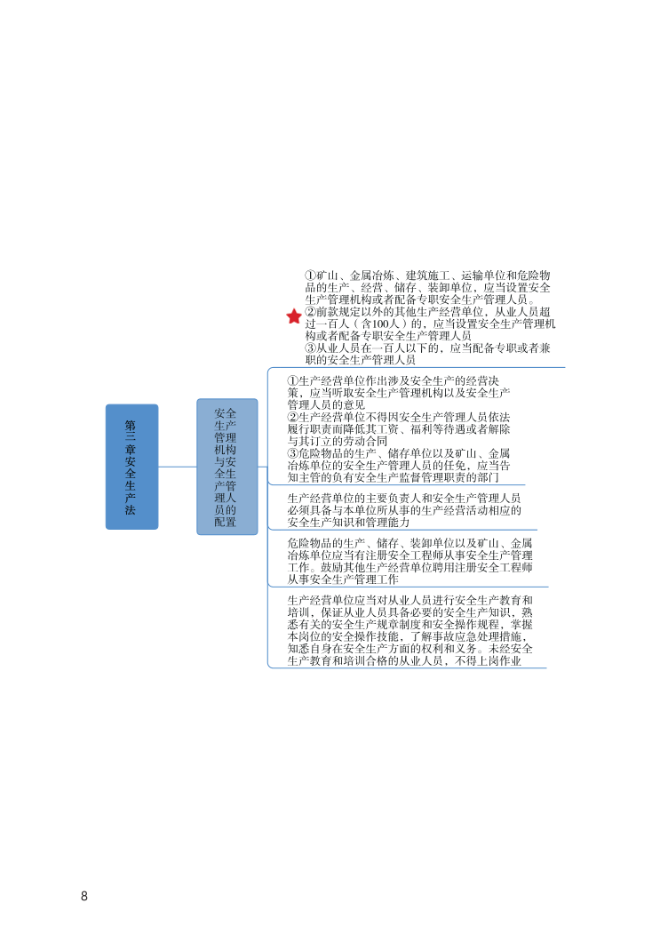 中级注册安全工程师《安全生产法规》思维导图.pdf-图片8