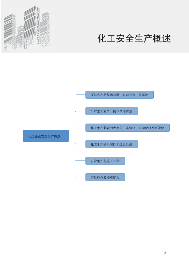 中级注册安全工程师《化工安全》思维导图.pdf-图片3