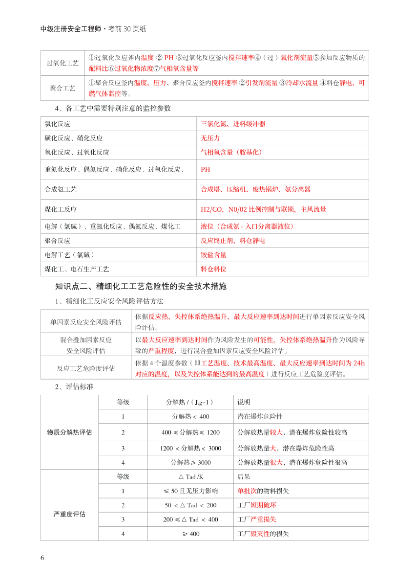 2023年中级注册安全工程师《化工安全》考前30页纸.pdf-图片6