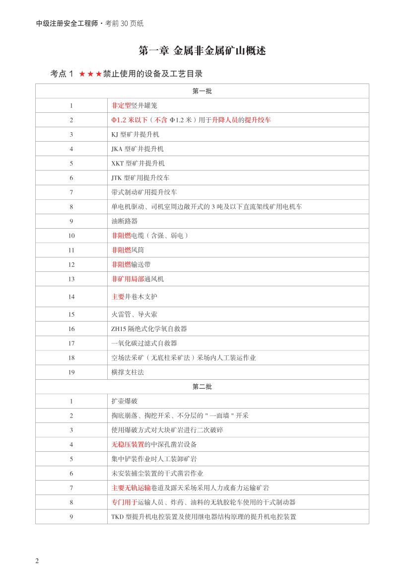 2023年中级注册安全工程师《金属非金属矿山》考前30页纸.pdf-图片2