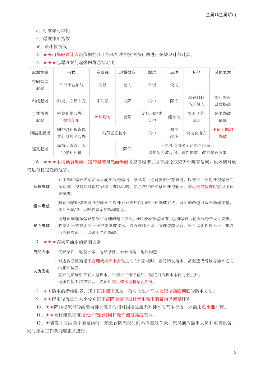 2023年中级注册安全工程师《金属非金属矿山》考前30页纸.pdf-图片5