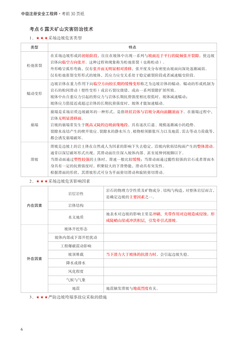 2023年中级注册安全工程师《金属非金属矿山》考前30页纸.pdf-图片6