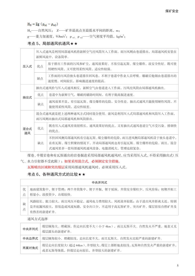 2023年中级注册安全工程师《煤矿安全》考前30页纸.pdf-图片5