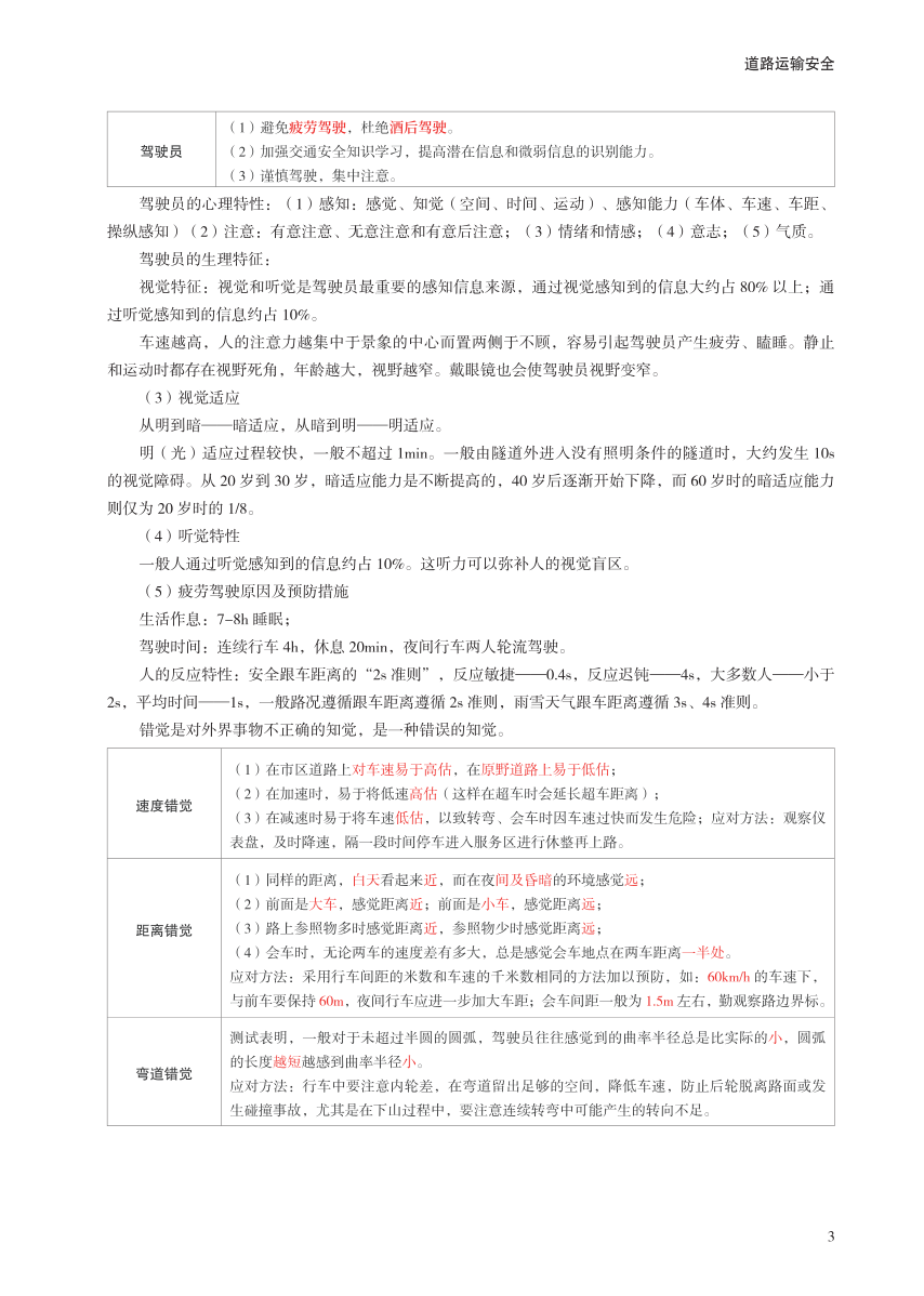 2023年中级注册安全工程师《道路运输安全》考前30页纸.pdf-图片3