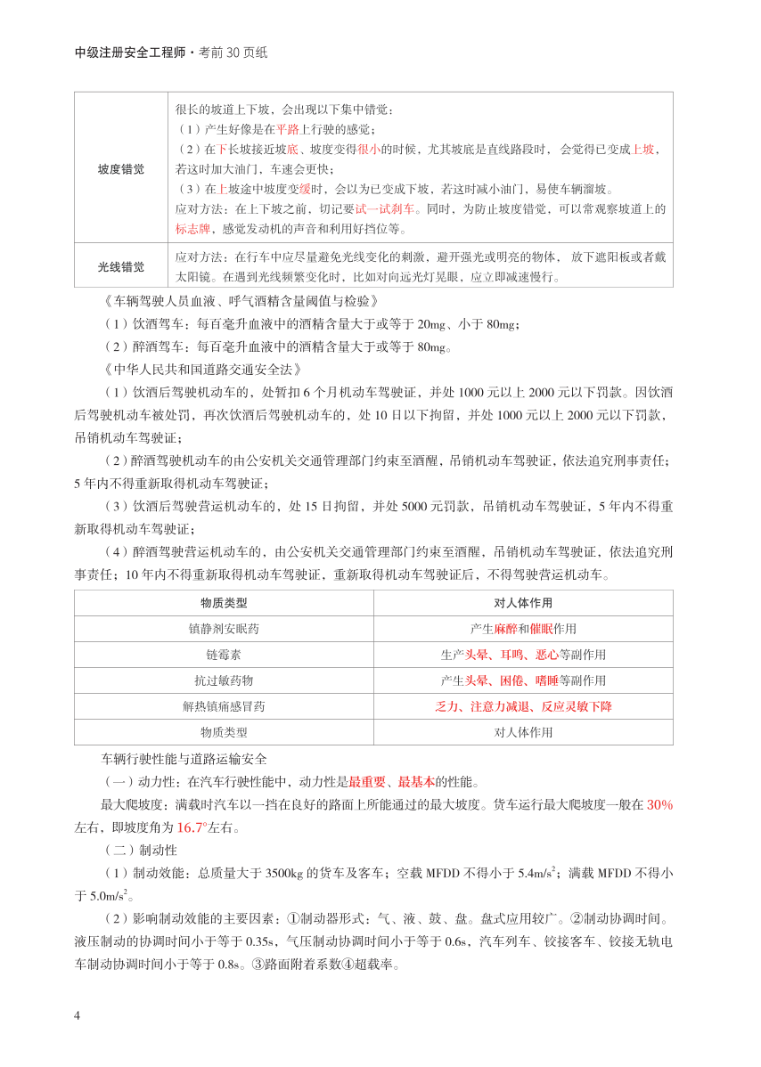 2023年中级注册安全工程师《道路运输安全》考前30页纸.pdf-图片4