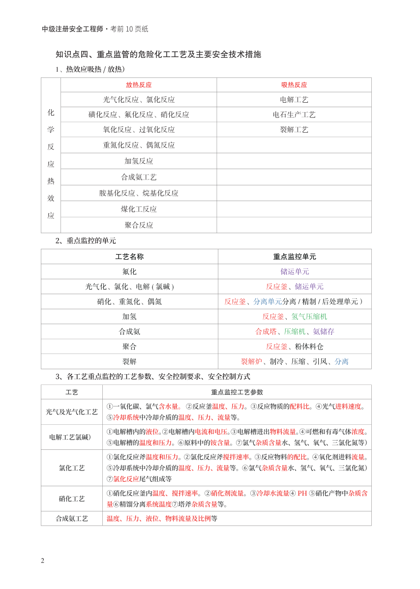 2023年中级注册安全工程师《化工安全》考前10页纸.pdf-图片2