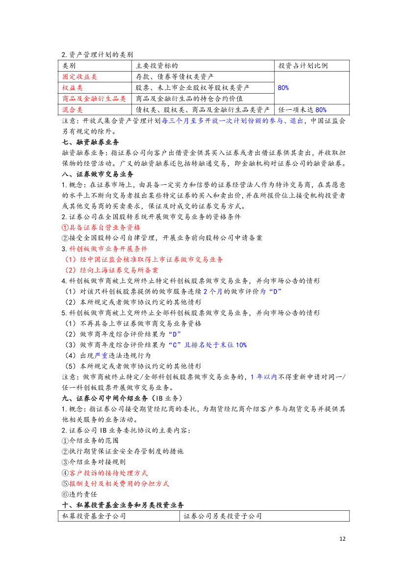 2023年证券从业《基础知识》三色笔记.pdf-图片13