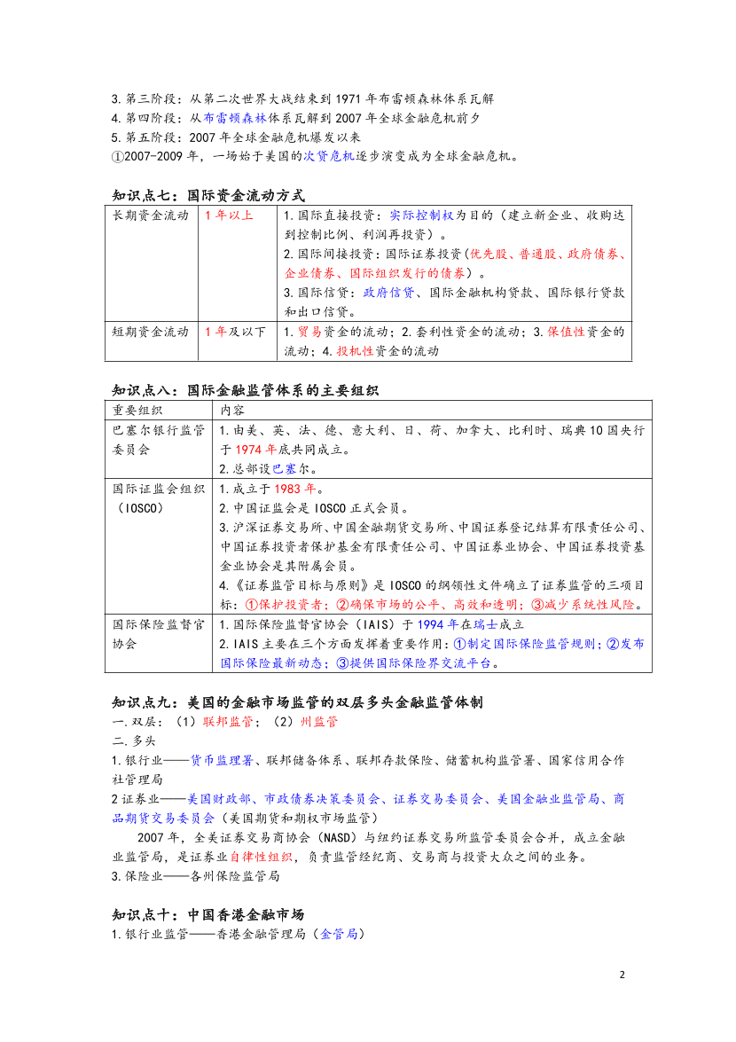 2023年证券从业《基础知识》三色笔记.pdf-图片3