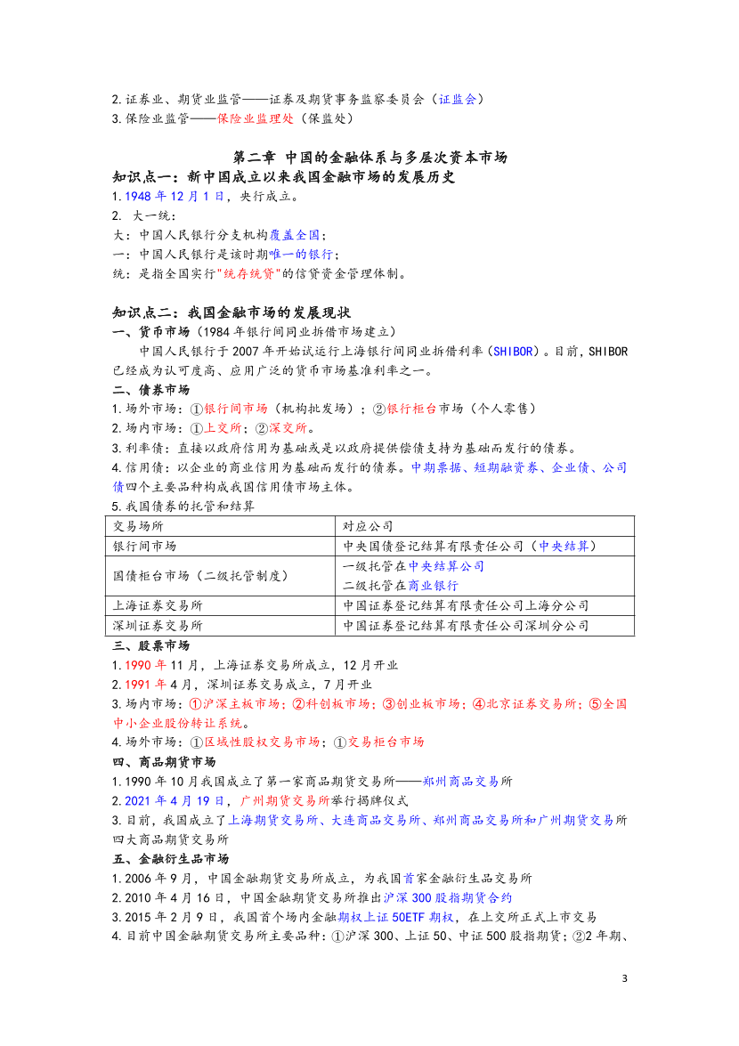 2023年证券从业《基础知识》三色笔记.pdf-图片4