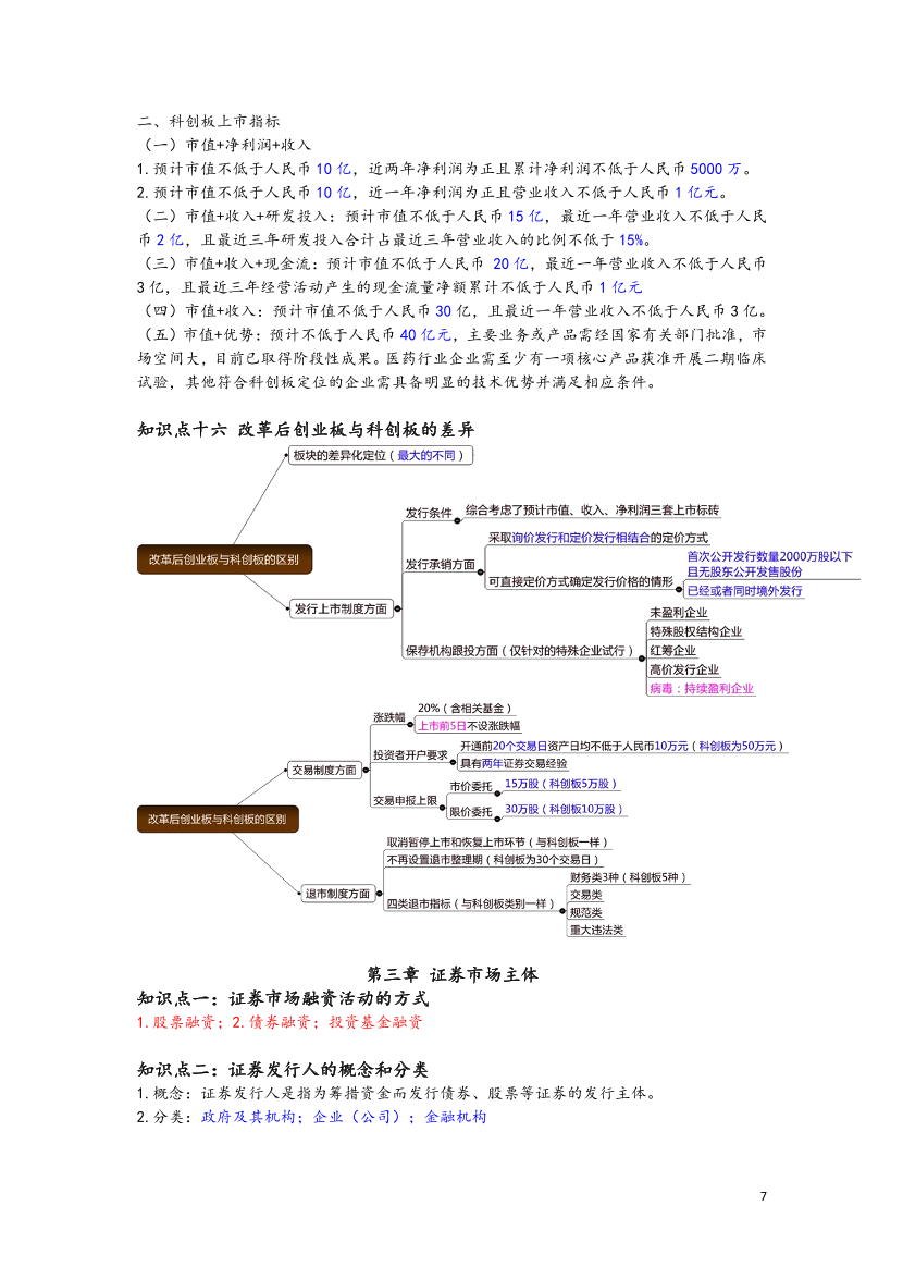 2023年证券从业《基础知识》三色笔记.pdf-图片8