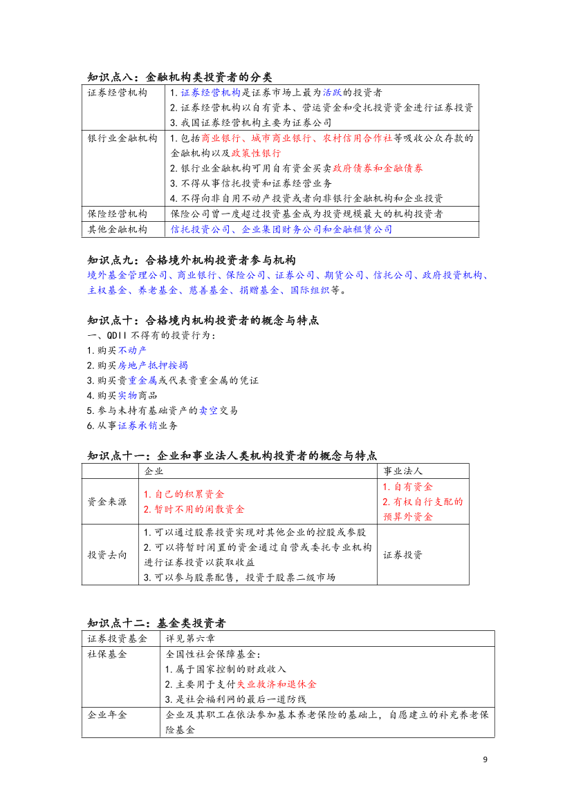 2023年证券从业《基础知识》三色笔记.pdf-图片10