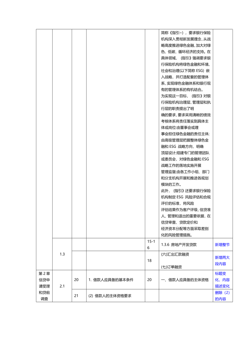 2023年银行从业初级《公司信贷》新旧教材对比（整本书）.pdf-图片4