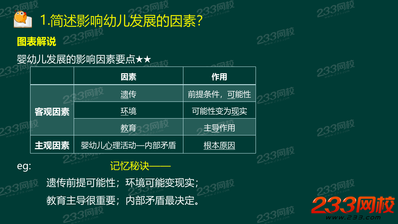 九九老师-教资《幼儿保教知识与能力》必背大题.pdf-图片2