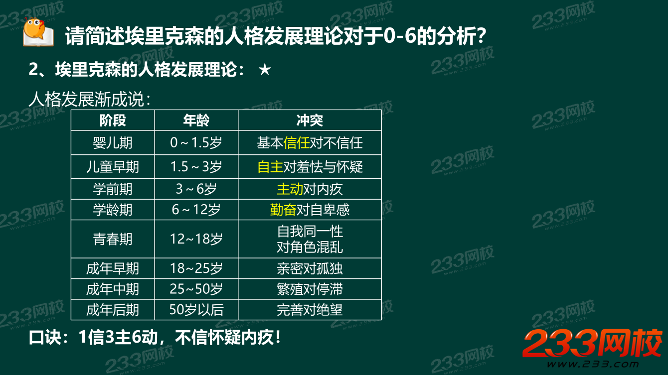九九老师-教资《幼儿保教知识与能力》必背大题.pdf-图片12