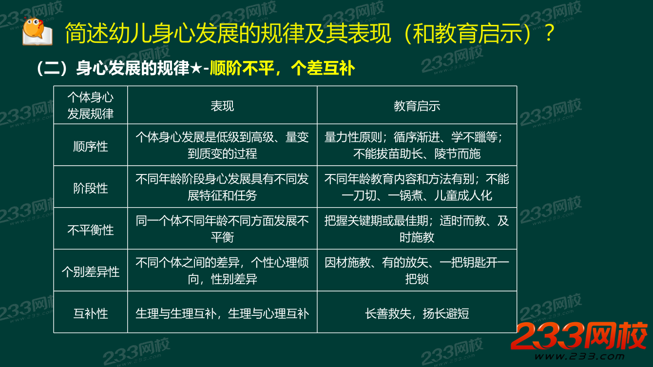 九九老师-教资《幼儿保教知识与能力》必背大题.pdf-图片3