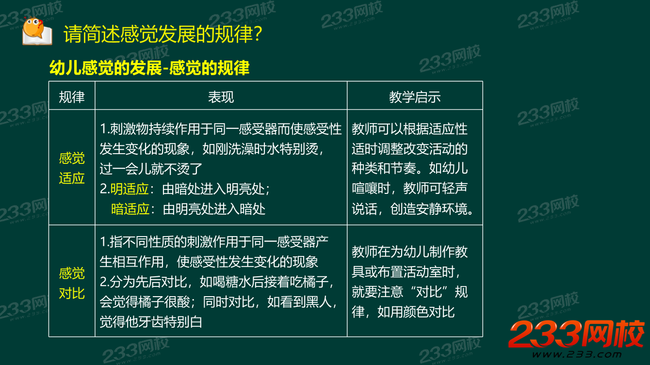 九九老师-教资《幼儿保教知识与能力》必背大题.pdf-图片26