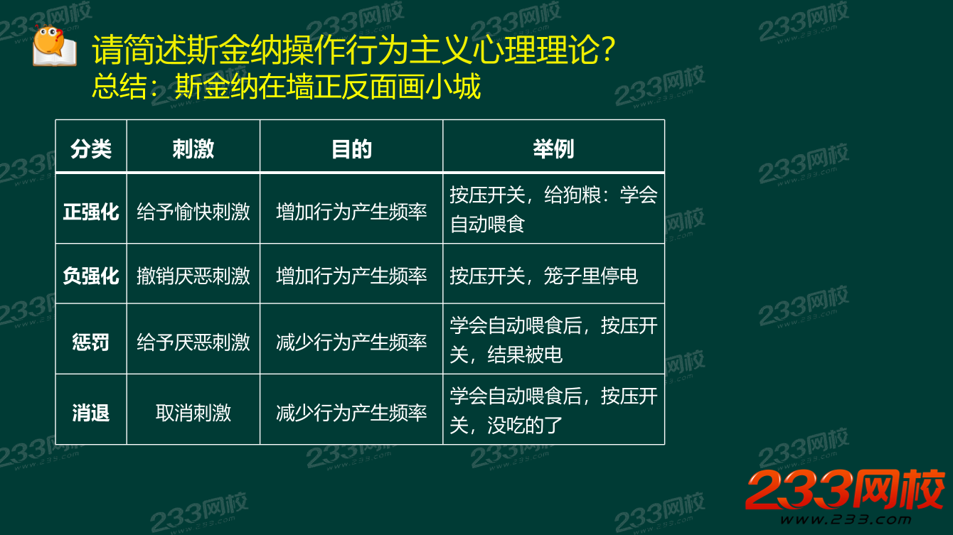 九九老师-教资《幼儿保教知识与能力》必背大题.pdf-图片6