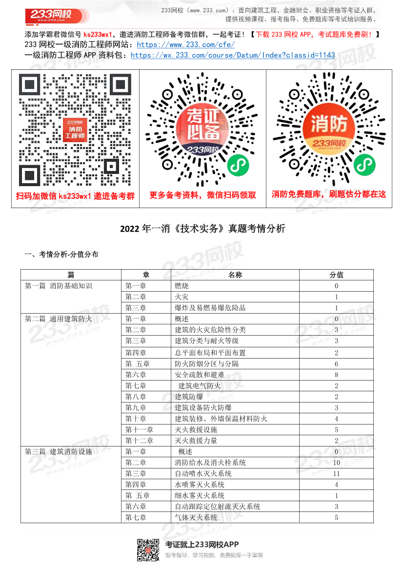 2022年11月《一消技术实务》108个真题考点.pdf-图片1