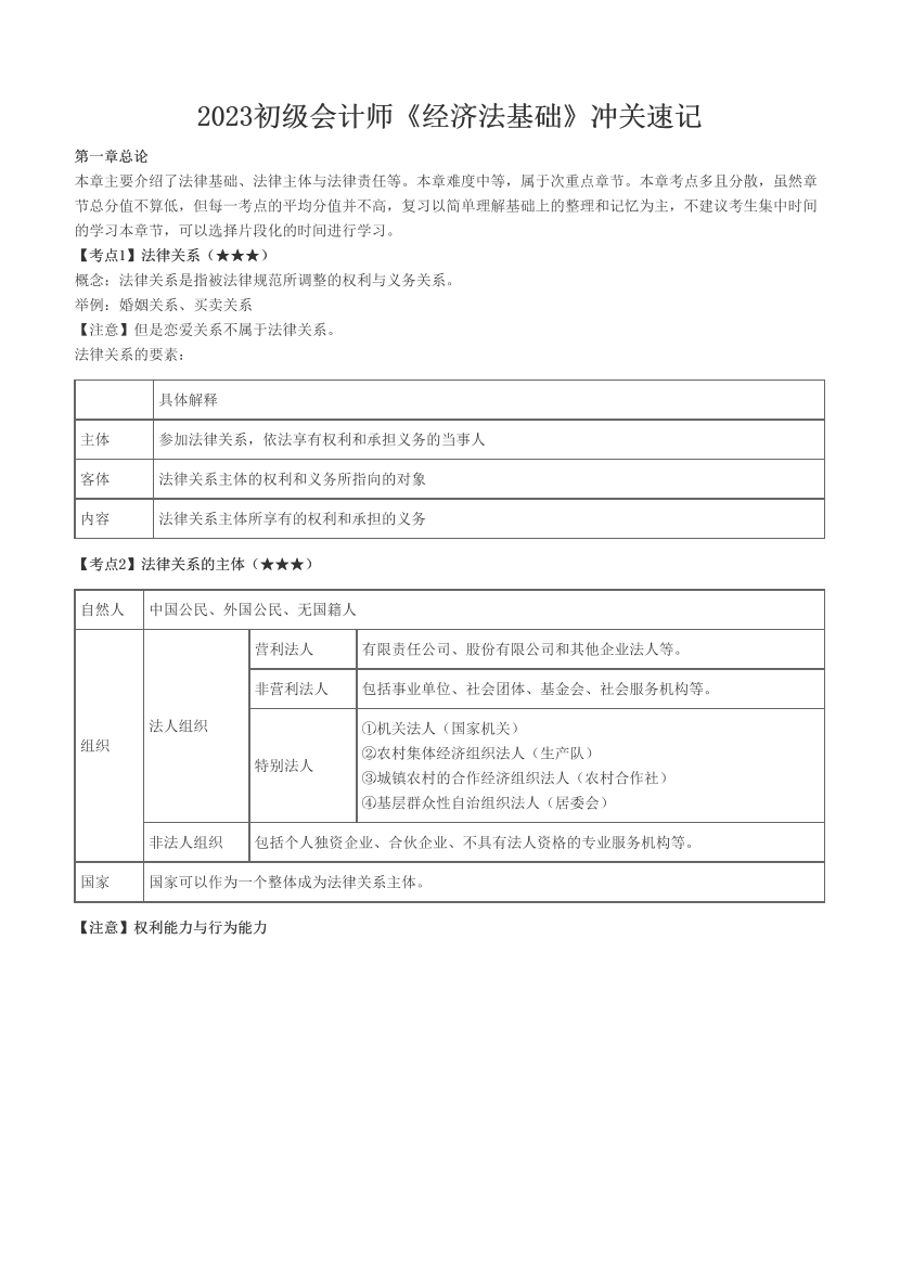 2023初级会计师《经济法基础》冲关速记.pdf-图片1