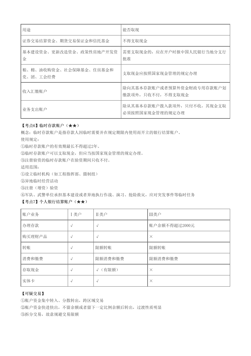 2023初级会计师《经济法基础》冲关速记.pdf-图片13