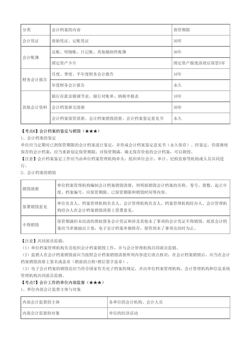 2023初级会计师《经济法基础》冲关速记.pdf-图片8