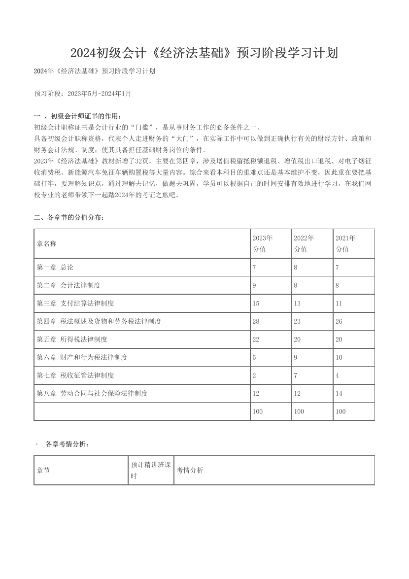 2024初级会计《经济法基础》预习阶段学习计划.pdf-图片1