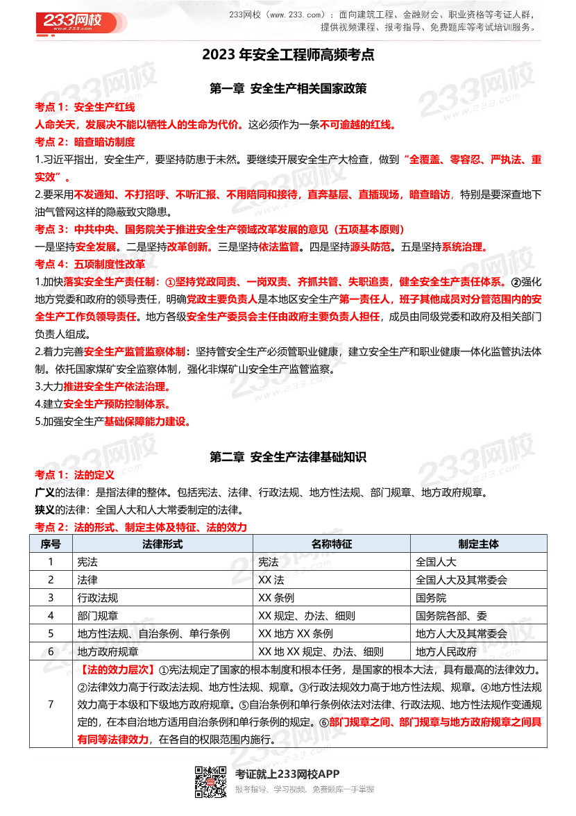 2023年中级注册安全工程师《法规》151个高频考点汇总.pdf-图片1