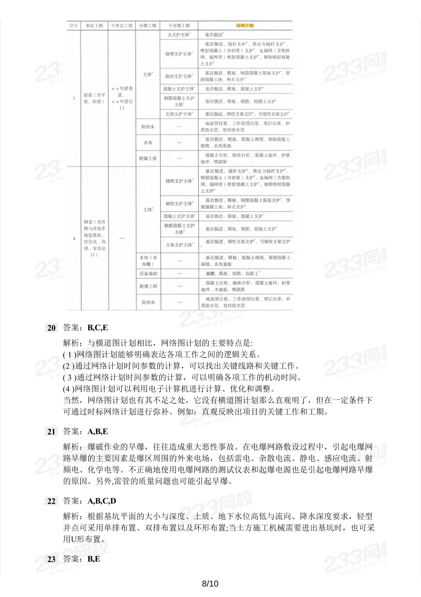 2017-2023年二级建造师《矿业实务》真题及答案解析.pdf-图片8