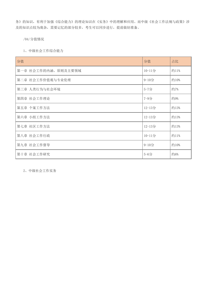 2025中级社会工作早鸟学习计划.pdf-图片2