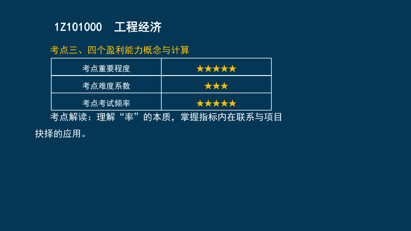 王硕男老师-2023一建《经济》两天冲刺33个考点.pdf-图片13