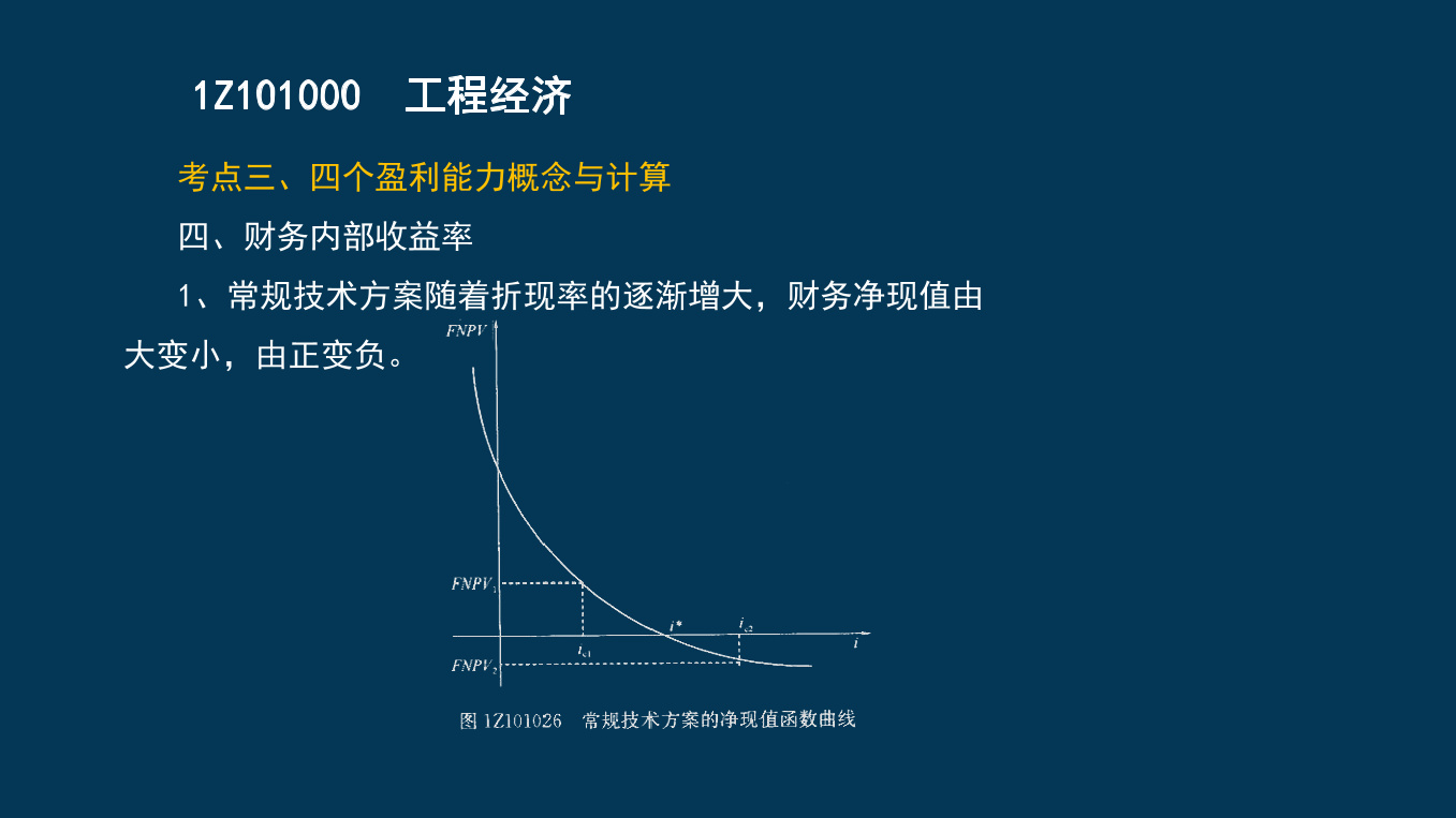 王硕男老师-2023一建《经济》两天冲刺33个考点.pdf-图片20