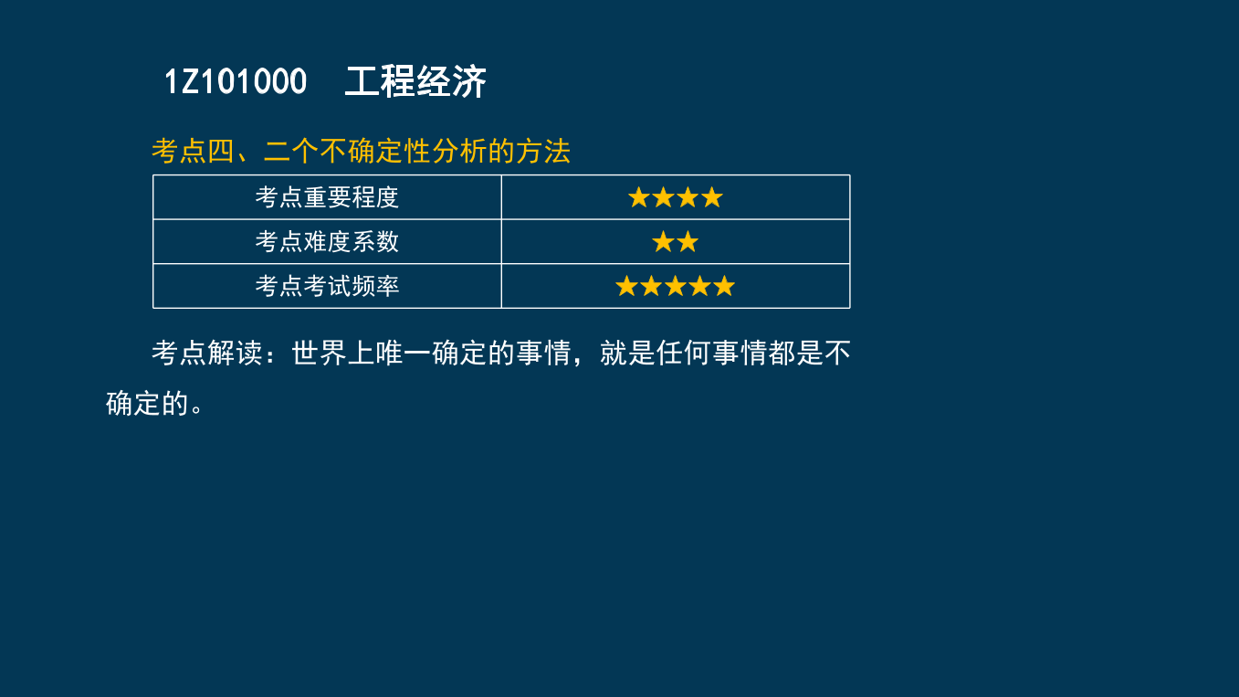 王碩男老師-2023一建《經(jīng)濟(jì)》兩天沖刺33個(gè)考點(diǎn).pdf-圖片23