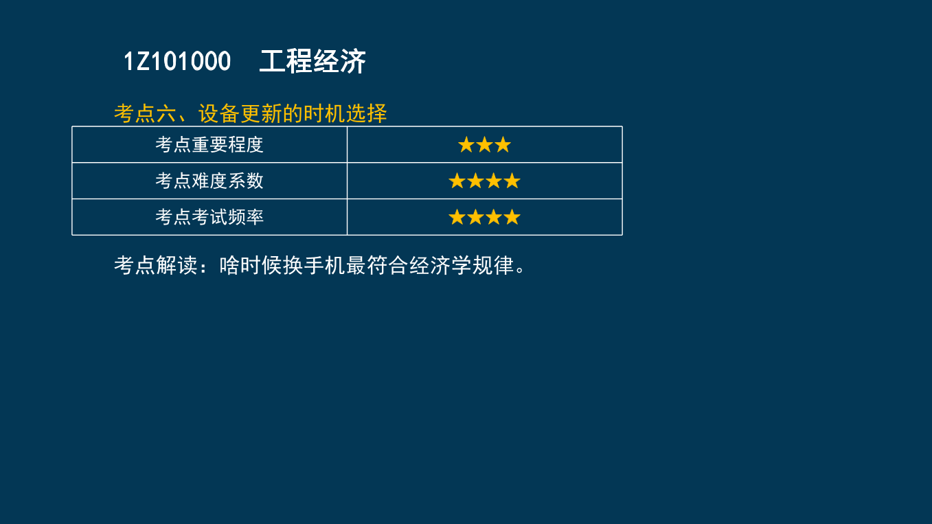 王硕男老师-2023一建《经济》两天冲刺33个考点.pdf-图片34