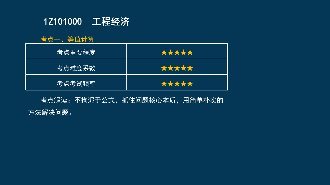 王碩男老師-2023一建《經(jīng)濟(jì)》兩天沖刺33個(gè)考點(diǎn).pdf-圖片6