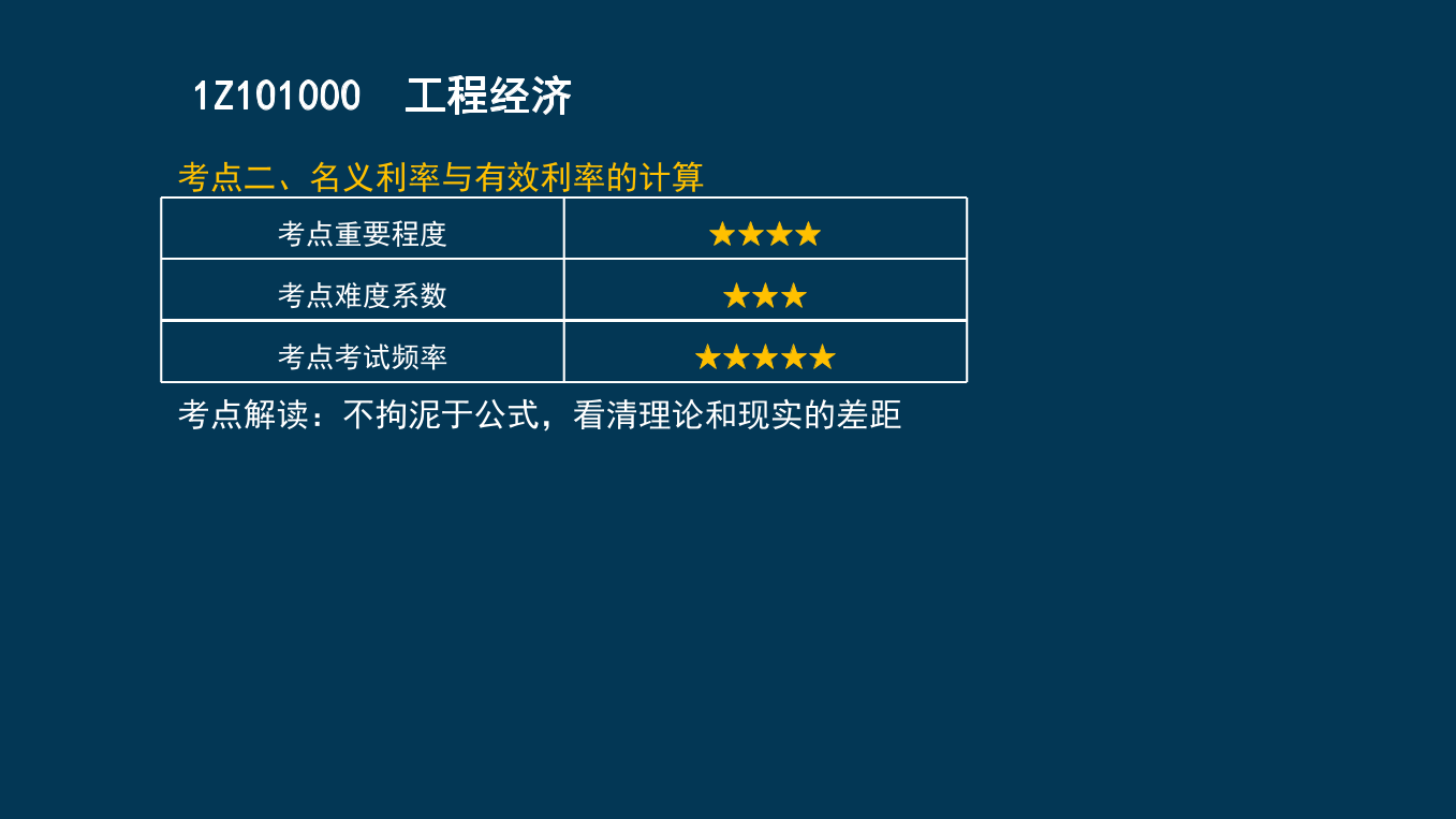 王硕男老师-2023一建《经济》两天冲刺33个考点.pdf-图片10