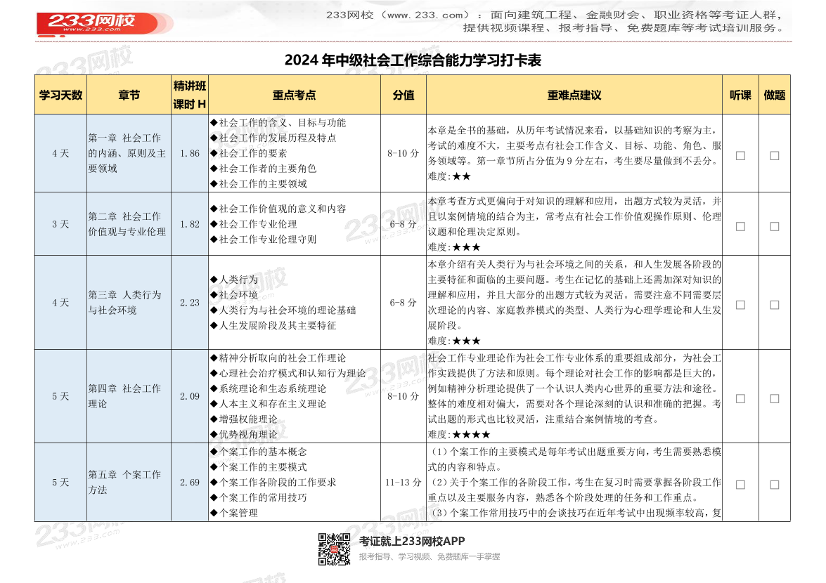 2024年中级社会工作综合能力预习计划表.pdf-图片1