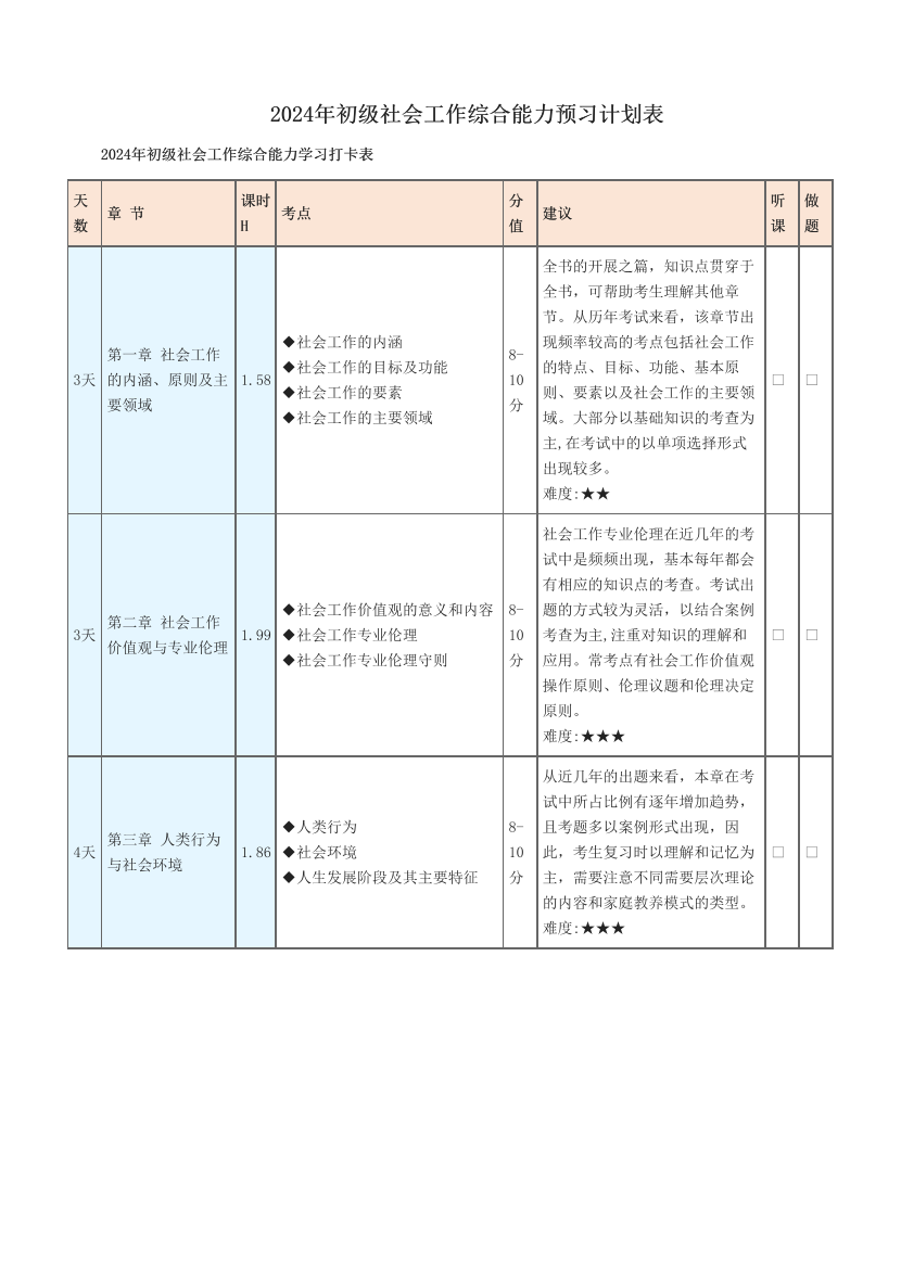 2024年初级社会工作综合能力预习计划表.pdf-图片1