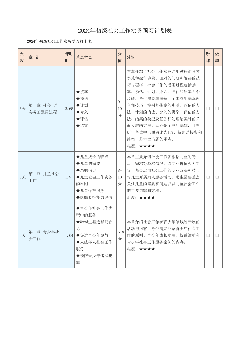 2024年初级社会工作实务预习计划表.pdf-图片1