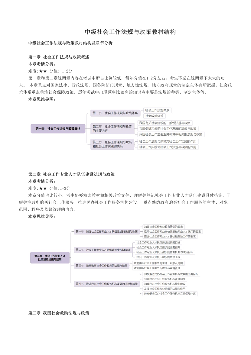 中级社会工作法规与政策教材结构.pdf-图片1