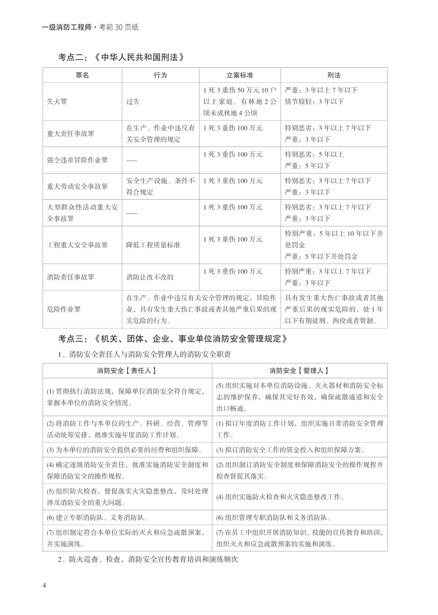 2023年一消《综合能力》考前30页纸【付费专享】.pdf-图片4