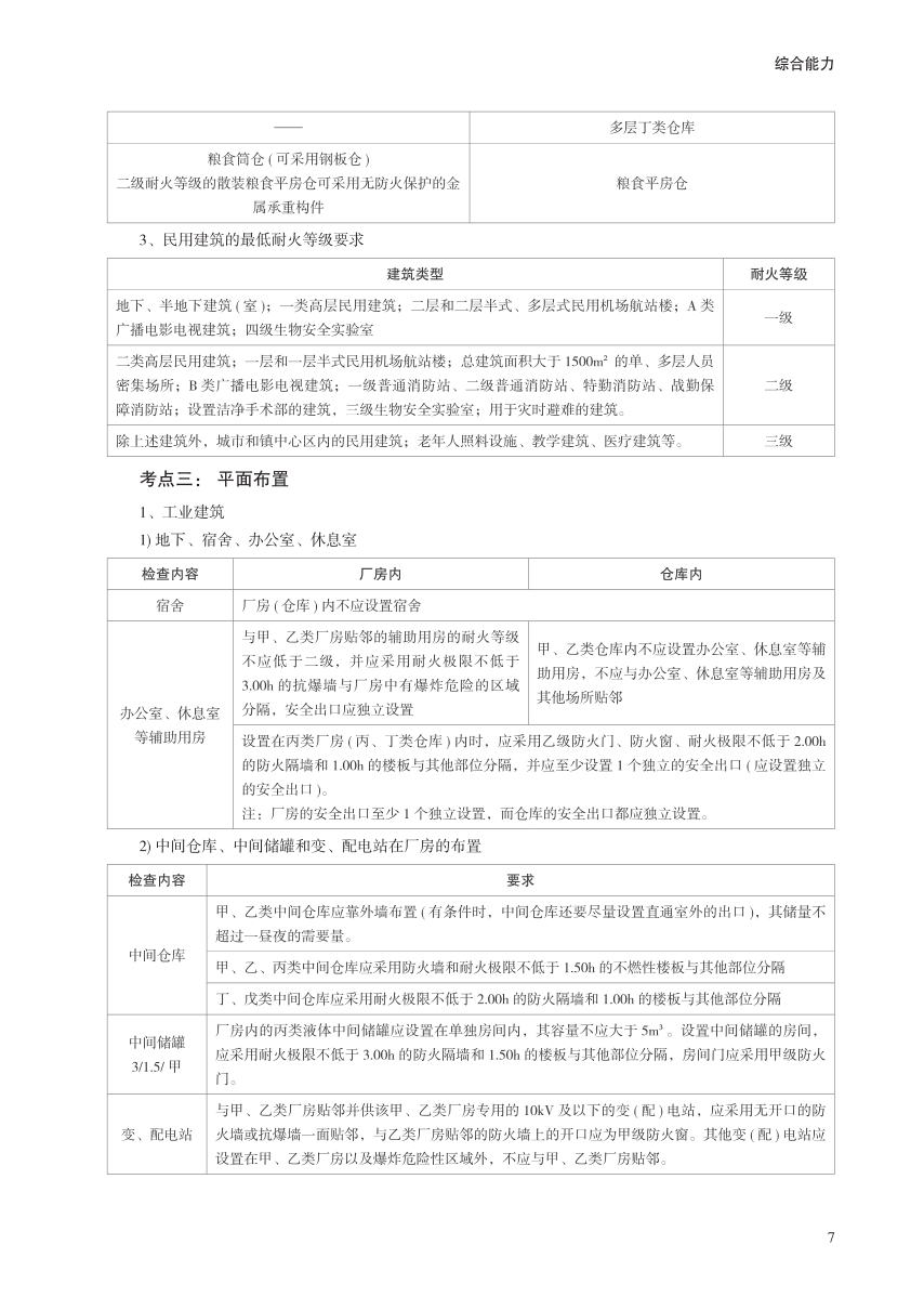 2023年一消《综合能力》考前30页纸【付费专享】.pdf-图片7