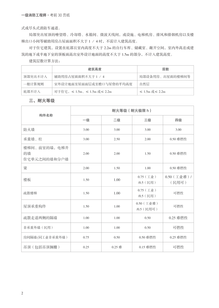 2023年一消《案例分析》考前30页纸【付费专享】.pdf-图片2