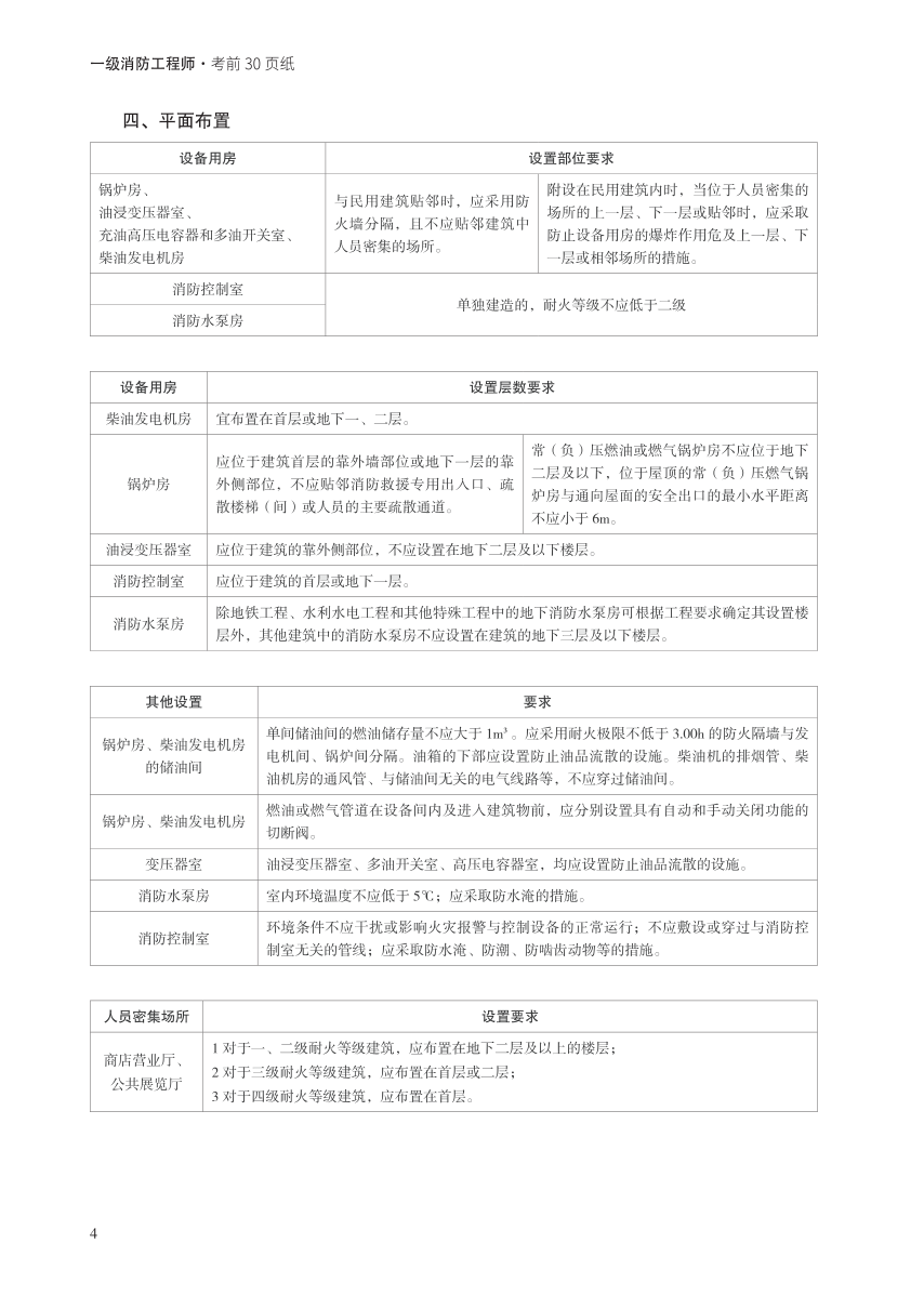 2023年一消《案例分析》考前30页纸【付费专享】.pdf-图片4