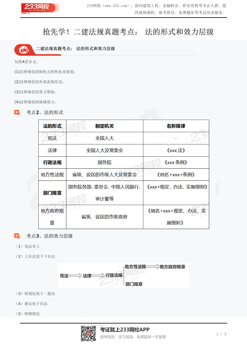 抢先学！二建法规真题考点： 法的形式和效力层级.pdf-图片1