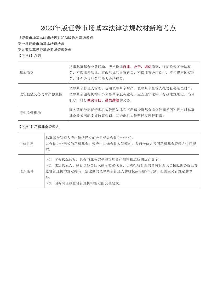 2023年版证券市场基本法律法规教材新增考点.pdf-图片1